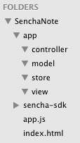 SenchaTouch MVC Folder Structure